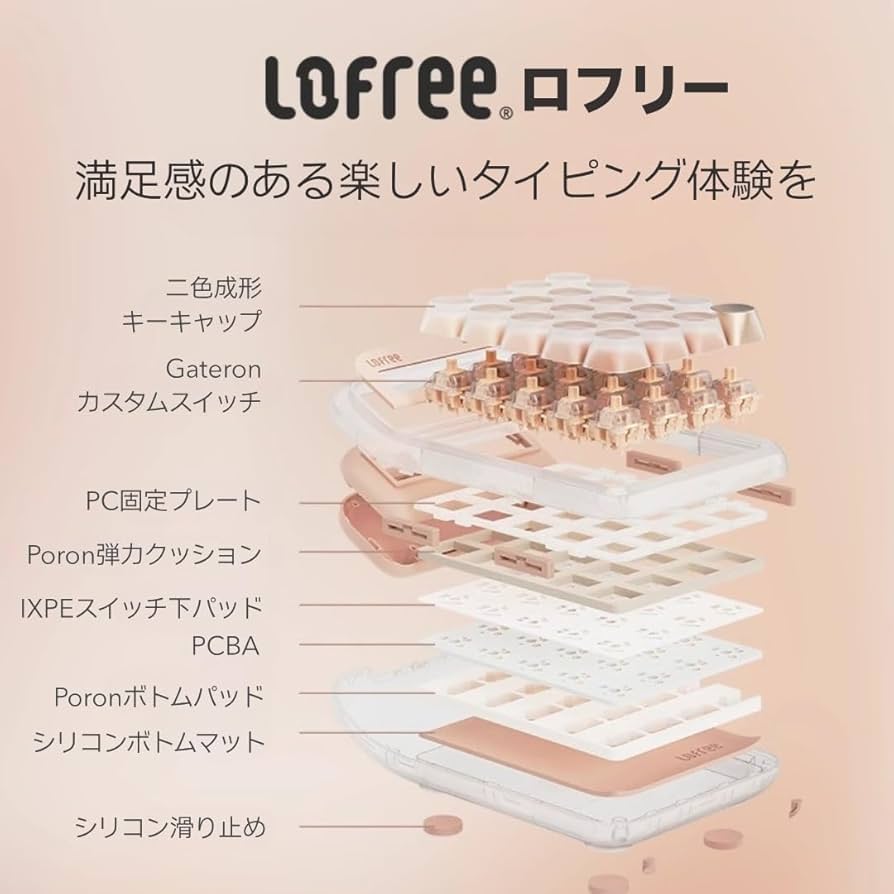 lofree電卓 ファンデーション ロフリー テンキー Foundation Tri-Mode ワイヤレス Numパッド – Lofree Japan
